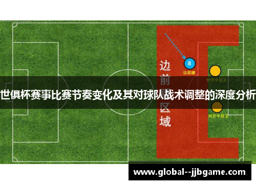 世俱杯赛事比赛节奏变化及其对球队战术调整的深度分析