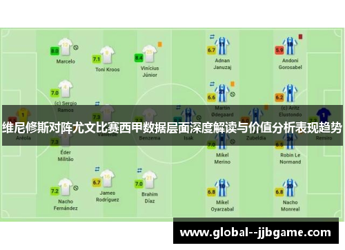 维尼修斯对阵尤文比赛西甲数据层面深度解读与价值分析表现趋势 维尼修斯对阵尤文比赛西甲数据层面深度解读与价值分析表现趋势