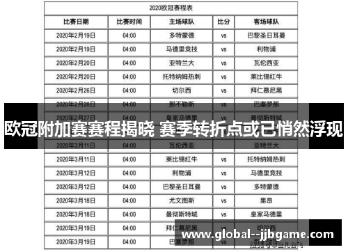 欧冠附加赛赛程揭晓 赛季转折点或已悄然浮现