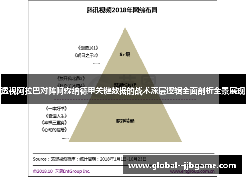 透视阿拉巴对阵阿森纳德甲关键数据的战术深层逻辑全面剖析全景展现