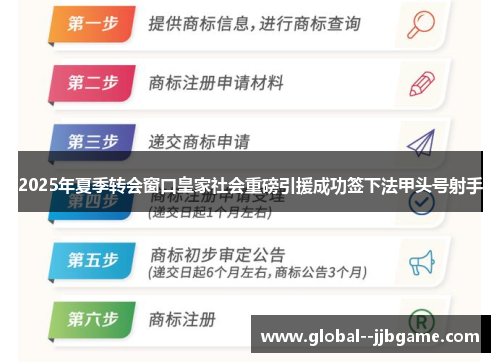 2025年夏季转会窗口皇家社会重磅引援成功签下法甲头号射手