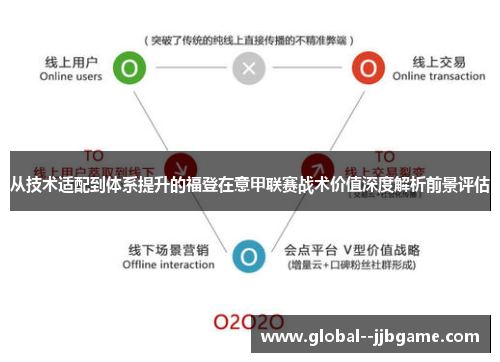 从技术适配到体系提升的福登在意甲联赛战术价值深度解析前景评估 从技术适配到体系提升的福登在意甲联赛战术价值深度解析前景评估