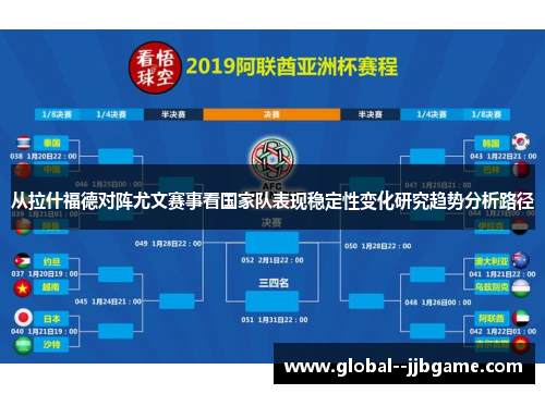 从拉什福德对阵尤文赛事看国家队表现稳定性变化研究趋势分析路径 从拉什福德对阵尤文赛事看国家队表现稳定性变化研究趋势分析路径